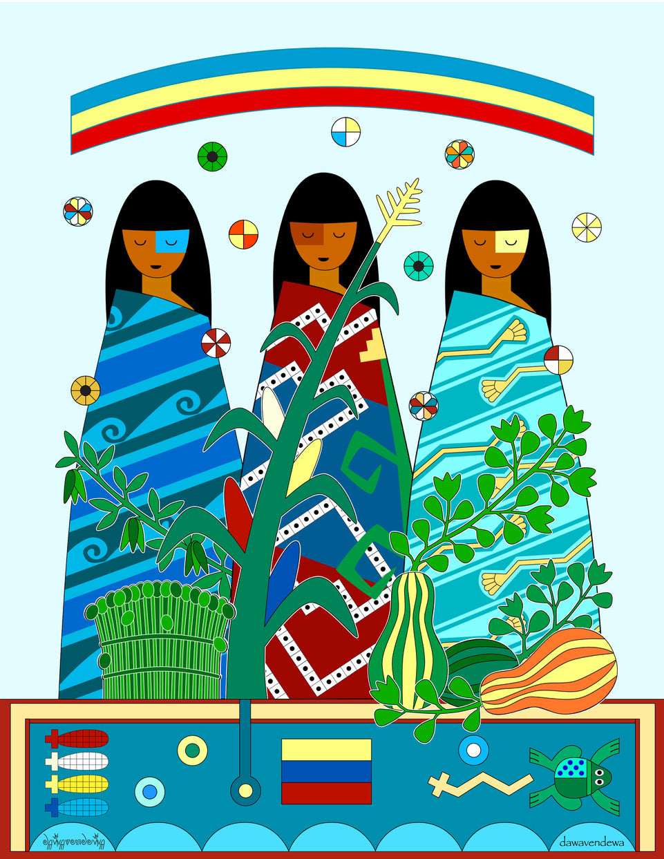 Known as the "Three Sisters", these crops are grown together to benefit each other. Beans planted at the base of the corn stalk provide support to their vines as they rise upward to the sun. Squash plants grow close to the ground protecting soil with broad spiny leaves. Together these plants thrive and provide a balanced food source to the people. Three spirits symbolizing Beans, Corn, and Squash stand behind the plants. Bean Maiden wraps herself in a blanket bearing water symbols. A bundle of bean sprouts